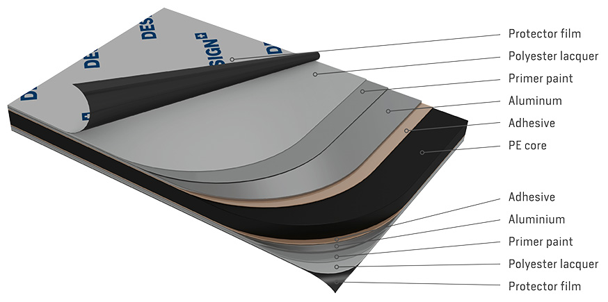 Hvid, 1000x3050cm x3mm - Billede 2